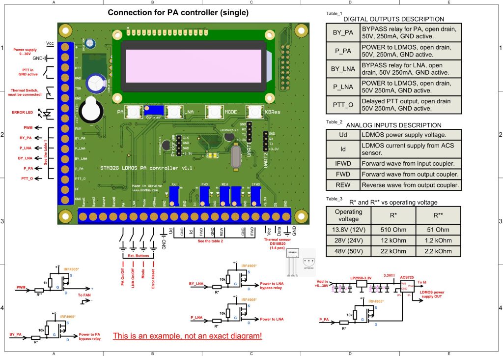 Pa Control Arduino Amplifier Control Board, SSPA LDMOS MOSFET Controller, Single Band ...